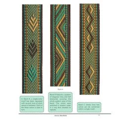 Three-Color Pickup For Inkle Weavers 7 Three-Color Pickup For Inkle Weavers -Stella Sales B978 TCPd 98890.1696606170