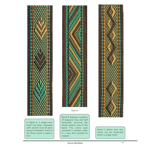 Three-Color Pickup For Inkle Weavers 4 Three-Color Pickup For Inkle Weavers - Image 4