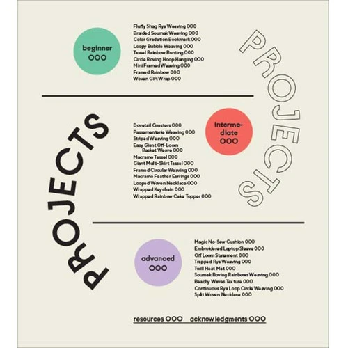 Maryanne Moodie's Modern Weaver 2 Maryanne Moodie's Modern Weaver - Image 2